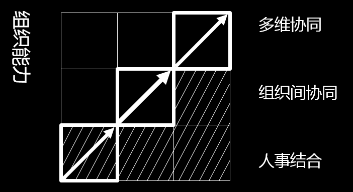 1532240285904220.png image.png
