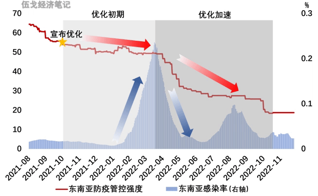 实体，突围     作者：伍戈 等 
