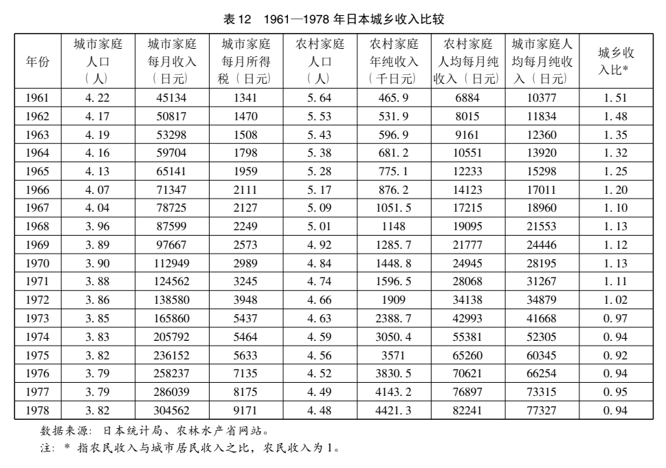 微信图片_20221208102813.png