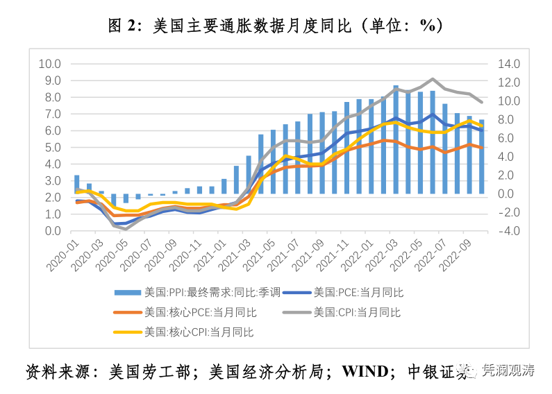 1670466227398811.png 微信图片_20221208102341.png