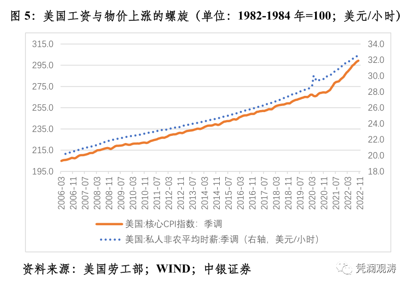 1670466263261698.png 微信图片_20221208102416.png