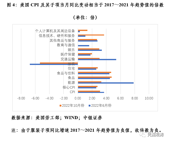1670466253715984.png 微信图片_20221208102406.png