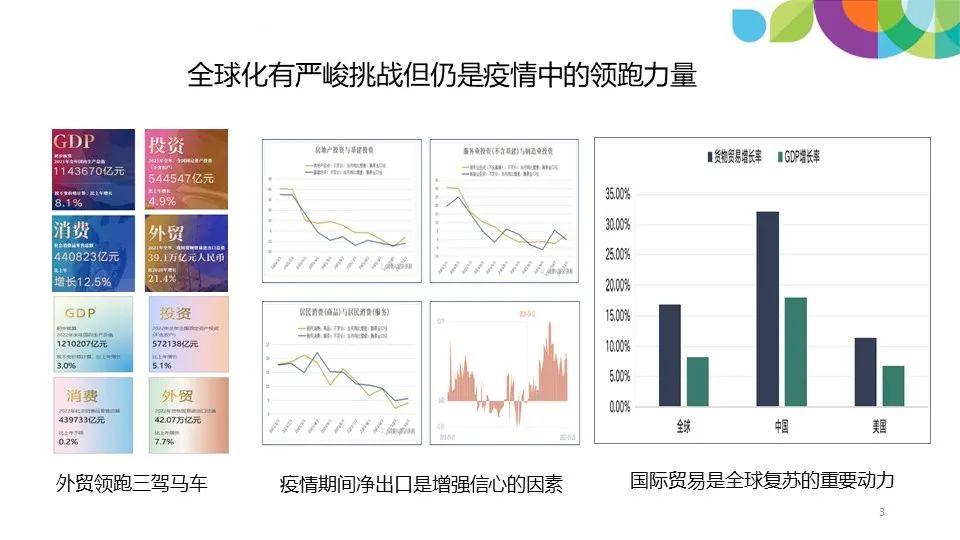 数字经济和数字全球化：机遇和挑战   作者：江小涓