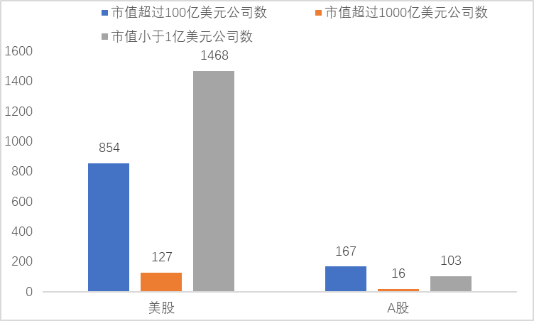 李迅雷：中国投资者为何爱讲故事不爱算估值（2012年）